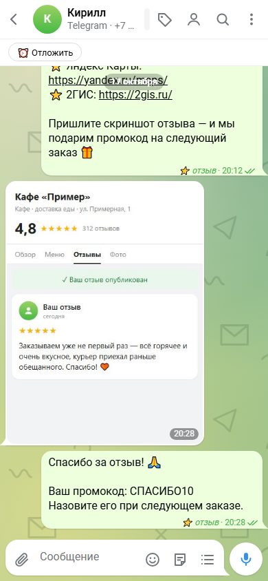 Переписка с гостем в Telegram: оценка, ссылки на карты, скриншот отзыва и промокод